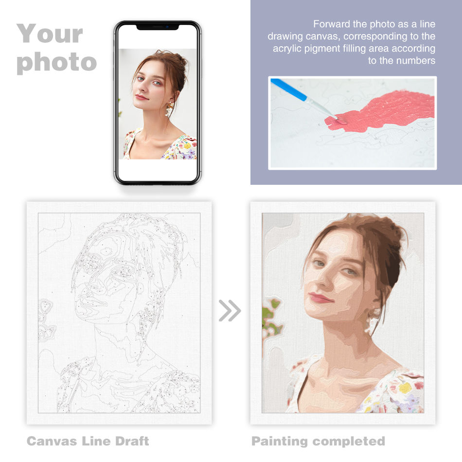 24/36/48 Colori PhotoCustom Pi - Art And Craft Numbers recensione e prezzo