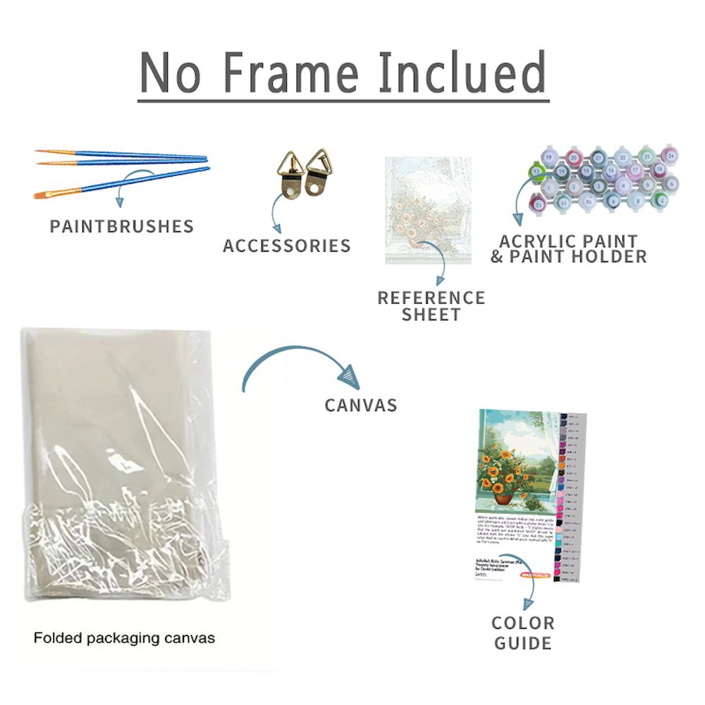 Dipinti fotografici personaliz - Art And Craft Numbers recensione e prezzo