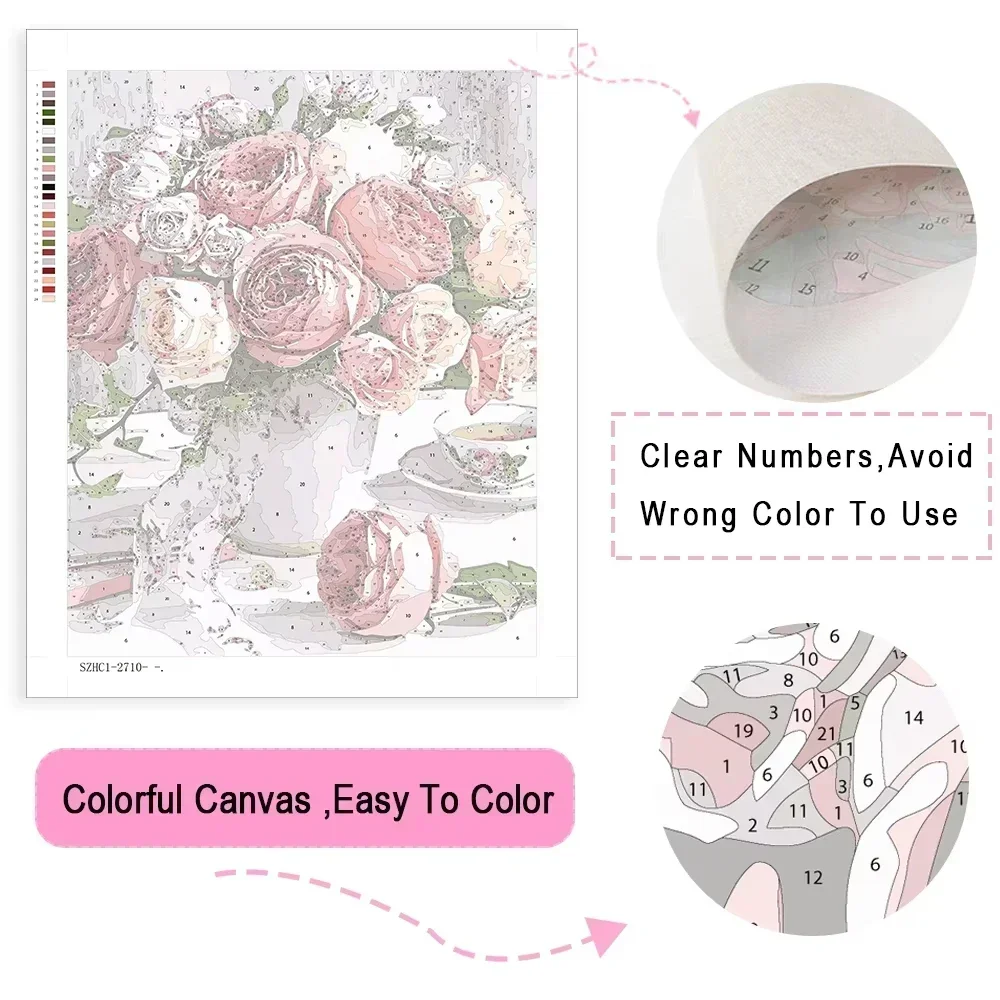 Kit di pittura con numeri per  - Art And Craft Numbers recensione e prezzo