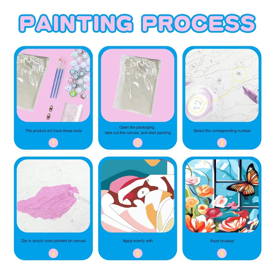 CHENISTORY Pittura con i numer - Art And Craft Numbers recensione e prezzo
